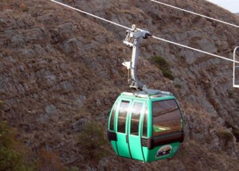 Harties Cableway