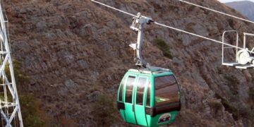 Harties Cableway