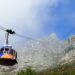 Table Mountain Cableway