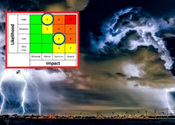 Weather warning strong winds roof