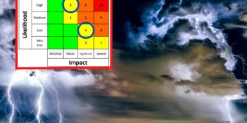 Weather warning strong winds roof