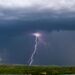 thunderstorms cut-off low