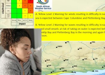 south africa weather forecast